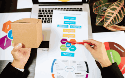 Apa Itu STP: Arti, Contoh, dan Cara Membuatnya