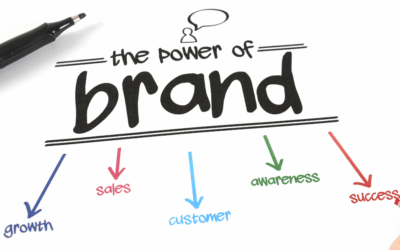 Brand Positioning : Arti, Jenis, Dan Cara Mengukurnya
