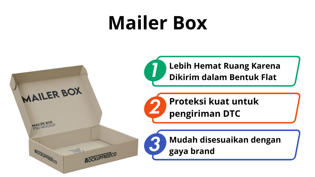 Mailer Box-apa itu mailer box-hardbox.co.id