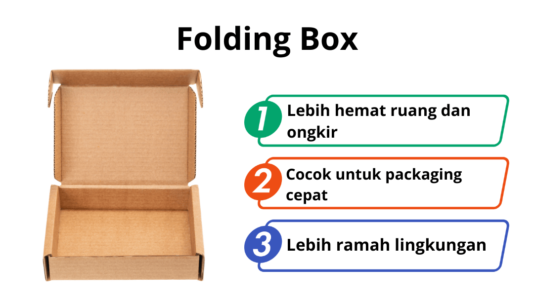 folding box hardbox.co.id canva