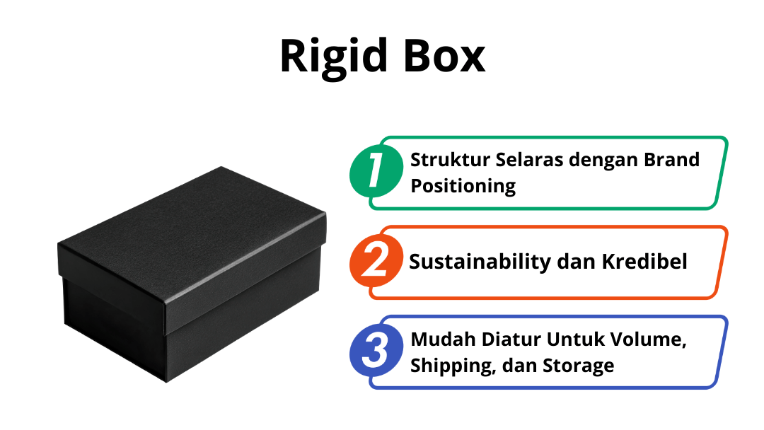 rigid box jual rigid box hardbox.co.id canva